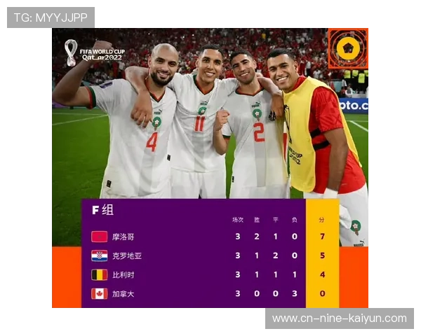 世界杯a组积榜世界杯体育论坛